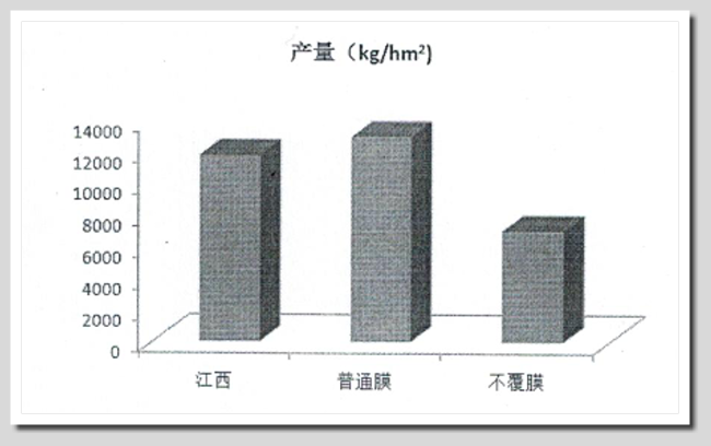 EPM地球保護材料生物可分解降解無毒環保塑膠材料原料-明鈦實業有限公司 EPM地球保護材料生物可分解降解無毒環保塑膠材料原料-明鈦實業有限公司EPM生物分解生物降解環保塑膠材料低碳環保塑膠無毒塑膠塑化劑雙酚A明鈦塑膠