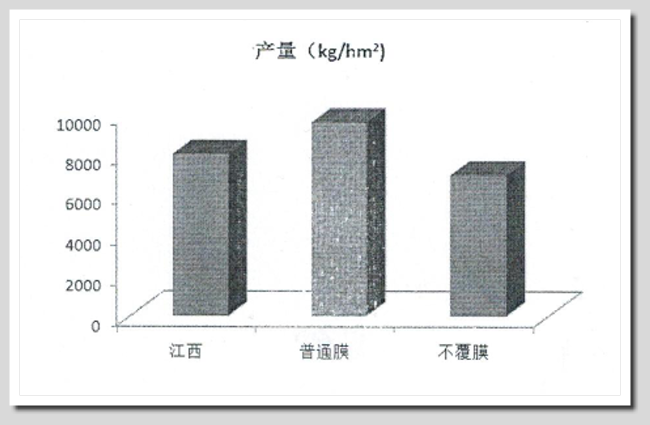 EPM地球保護材料生物可分解降解無毒環保塑膠材料原料-明鈦實業有限公司 EPM地球保護材料生物可分解降解無毒環保塑膠材料原料-明鈦實業有限公司EPM生物分解生物降解環保塑膠材料低碳環保塑膠無毒塑膠塑化劑雙酚A明鈦塑膠